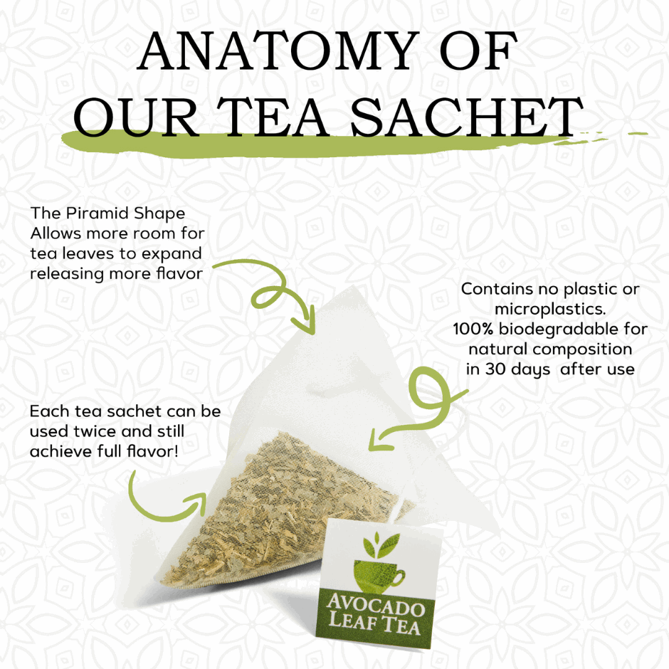 Avocado Leaf Chamomile Blend - Avocado Tea Co.