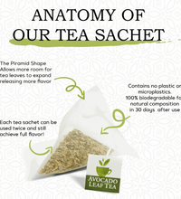 Avocado Leaf Chamomile Blend - Avocado Tea Co.