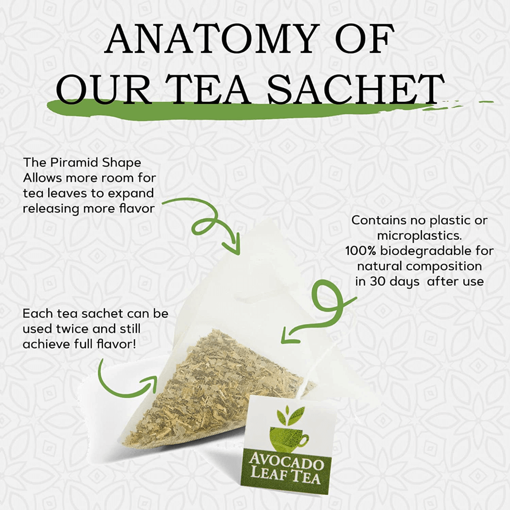 Avocado Leaf Tea Black Tea Blend - Avocado Tea Co.
