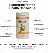 Avocado Leaf Tea Peach Blend - Avocado Tea Co.