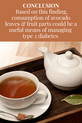 An Early 2014 Study on the Anti-Diabetic Activities of The Avocado & Avocado Leaves
