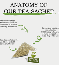Herbal Sampler Pack - 4 Blends - Caffeine Free - Avocado Tea Co.